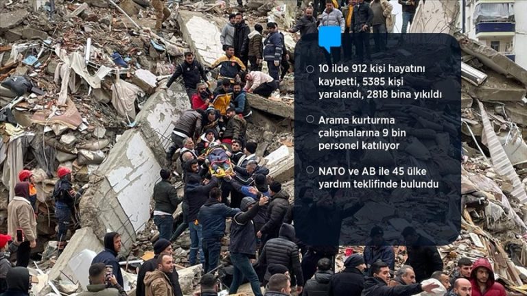 Elbistan merkezli 7,6 büyüklüğünde yeni deprem