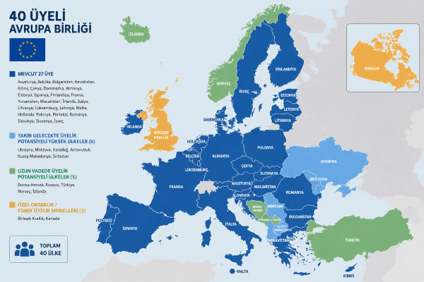 Finlandiya, AB’nin 40 üyeli olmasını istedi