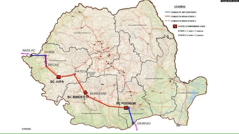 Karadeniz-Podişor Doğalgaz Boru Hattı Projesi