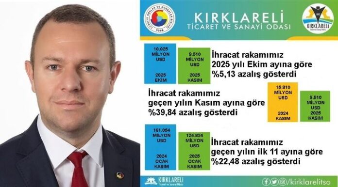Kırklarelinde sayfa 4