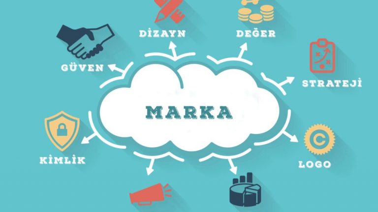 Marka Tescil Kampanyası başladı