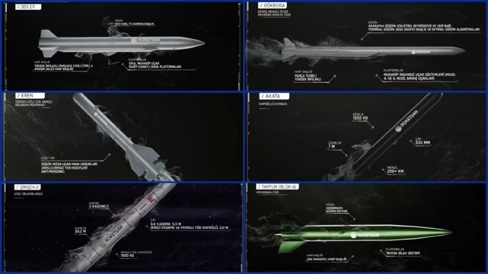 Roketsan, IDEF 2025’te ilk kez sergilediği 6 yeni ürününü tanıtıyor