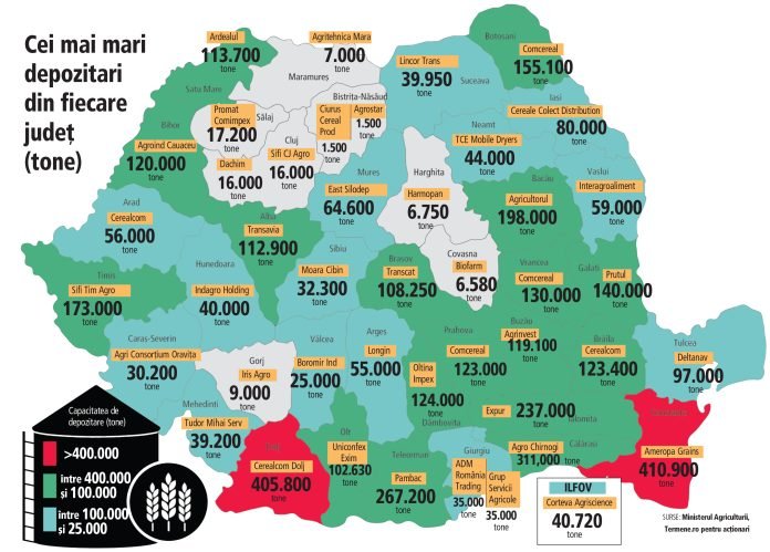 Romanyanın tahıl depoları sayfa 4