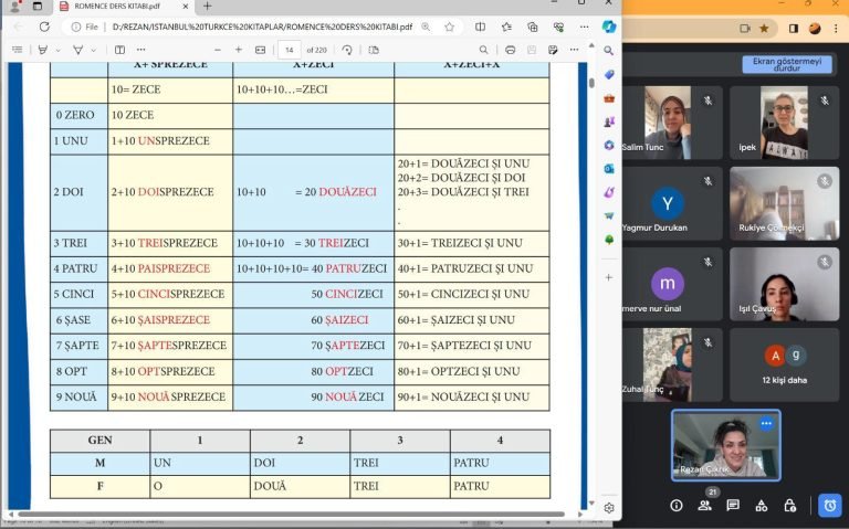 ROYAD Türk Kadınlarının ‘Dil Bariyeri’ni yıkmaya kararlı