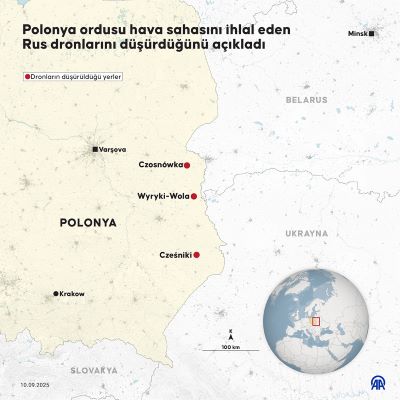 Rus Büyükelçisi Dışişleri bakanlığına çağrıldı