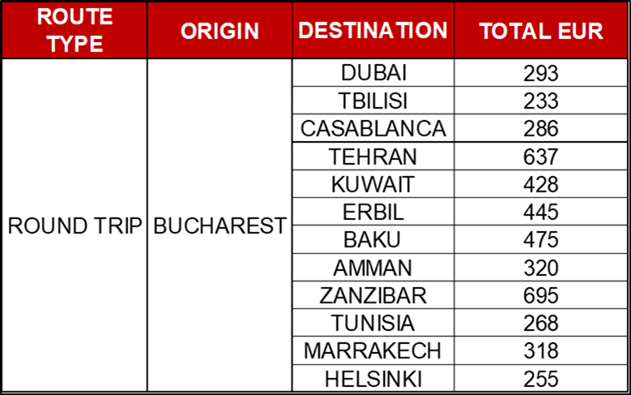 THY’den yaz sonu indirimleri devam ediyor