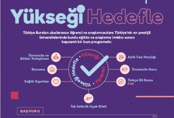 Türkiye Bursları 2022 Başvuruları devam ediyor